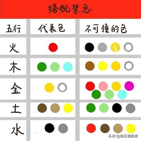 紅色五行|五行是什麼顏色？